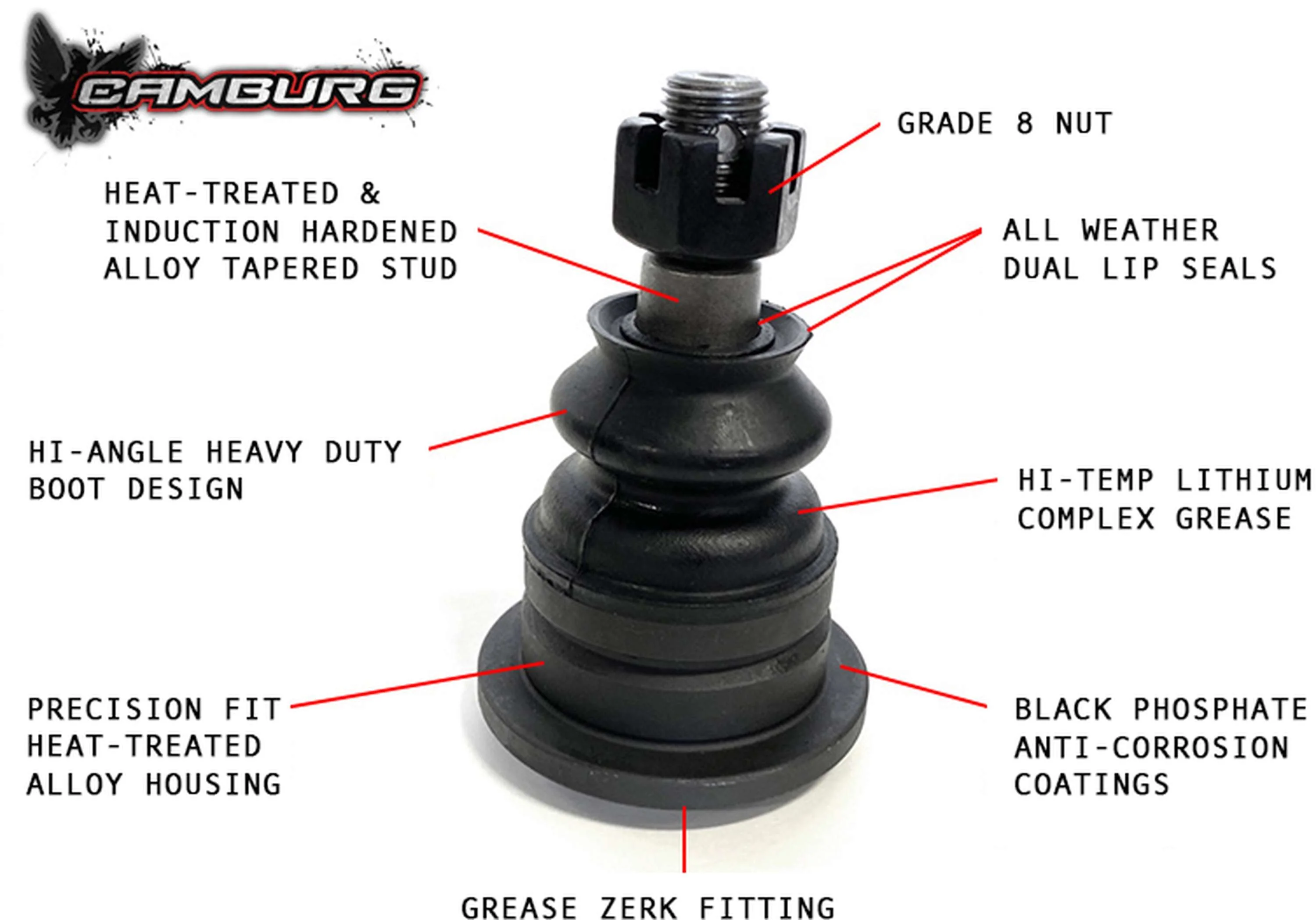 Camburg Toyota Tacoma 05-23 UCA Replacement X-Joint - EACH - Image 3