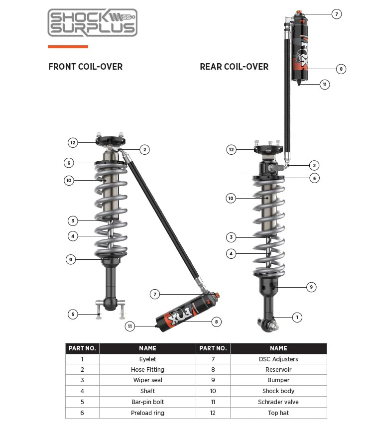 FOX 2.5 Performance Elite Coilovers Set - 2021-2024 Ford Bronco - Image 4