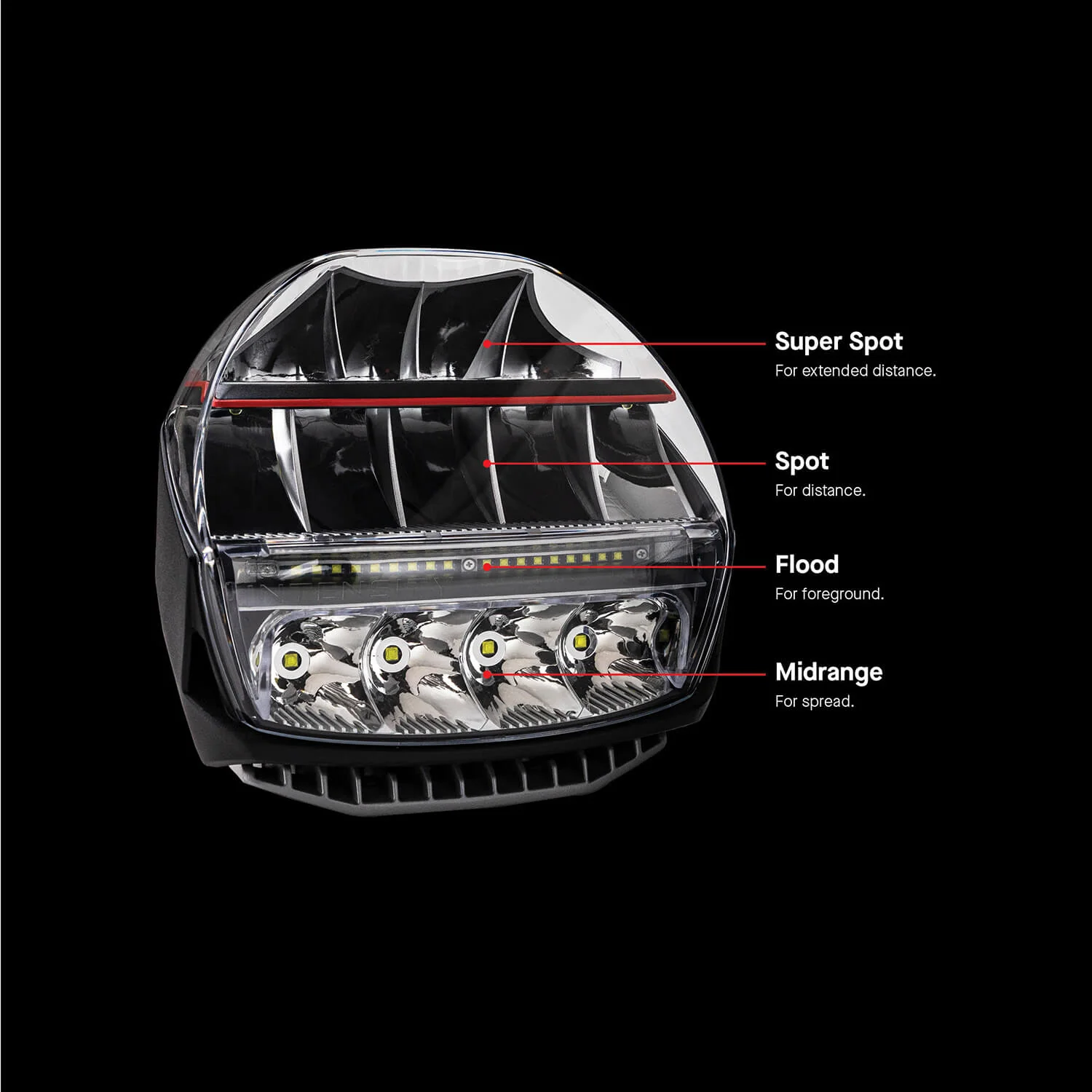 ARB Intensity IQ Driving Lights - Image 3