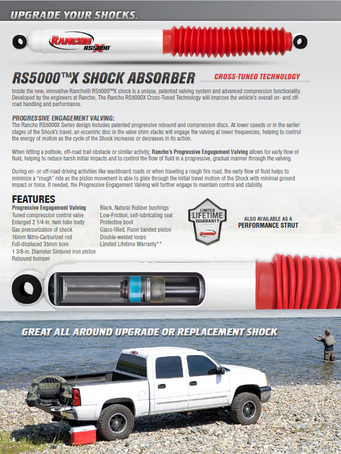 Rancho RS5000X Gas Shocks Set for 1999-2006 Chevrolet Silverado 1500 4WD - Image 8