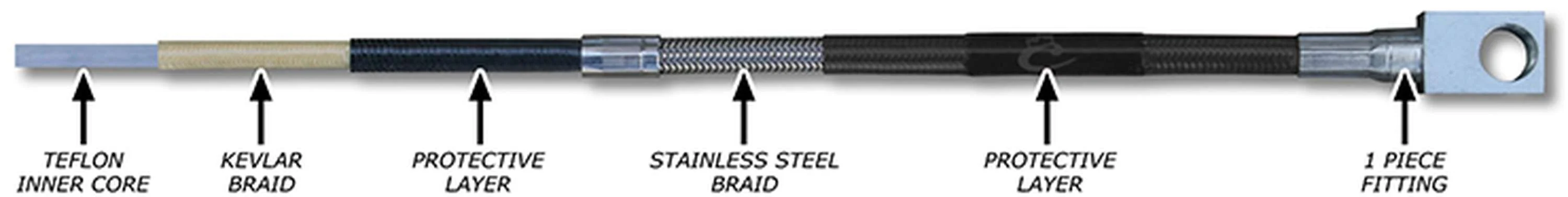 Rear Brake Line Kit (all models) (+3" | 23"L) - Image 2