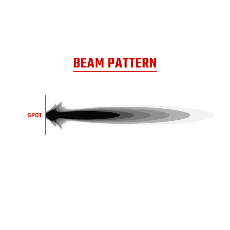 Rigid Industries 360-Series 4in LED Off-Road Spot Beam - RGBW (Pair) - Image 24