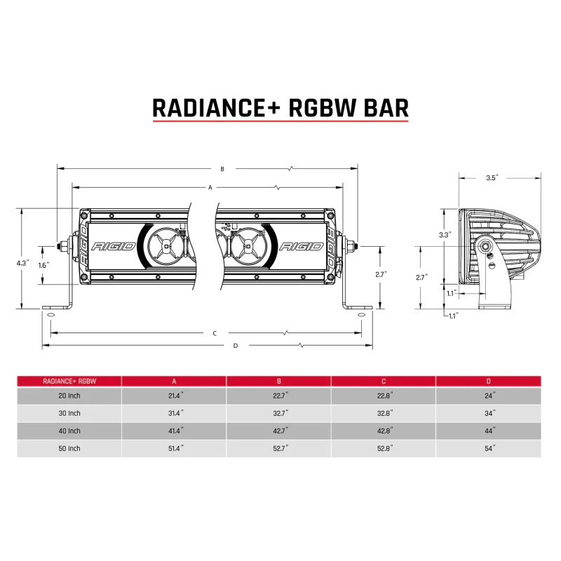 Rigid Industries Radiance+ 30in. RGBW Light Bar - Image 8