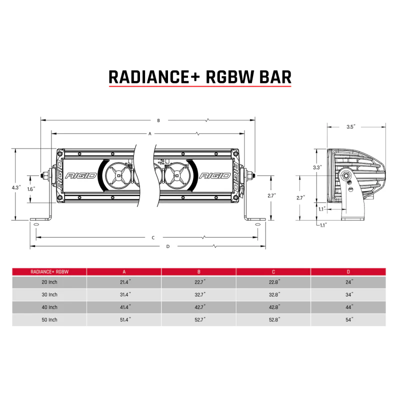 Rigid Industries Radiance+ 30in. RGBW Light Bar - Image 9