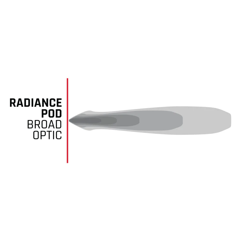 Rigid Industries Radiance+ Pod RGBW - Pair - Image 6