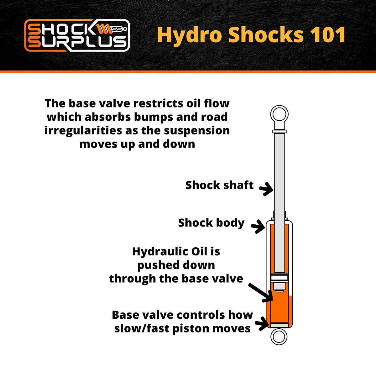Skyjacker Black MAX Steering Stabilizer 8008 - Image 2